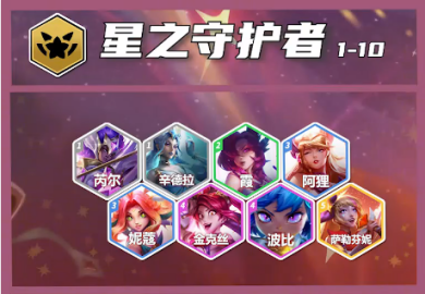 云顶之弈最新阵容 s15最新阵容推荐 