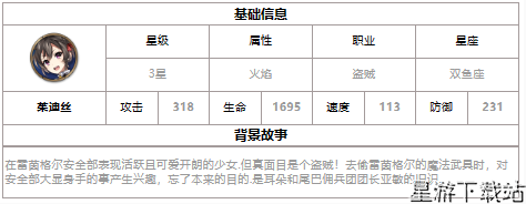 第七史诗三星英雄茱迪丝介绍一览